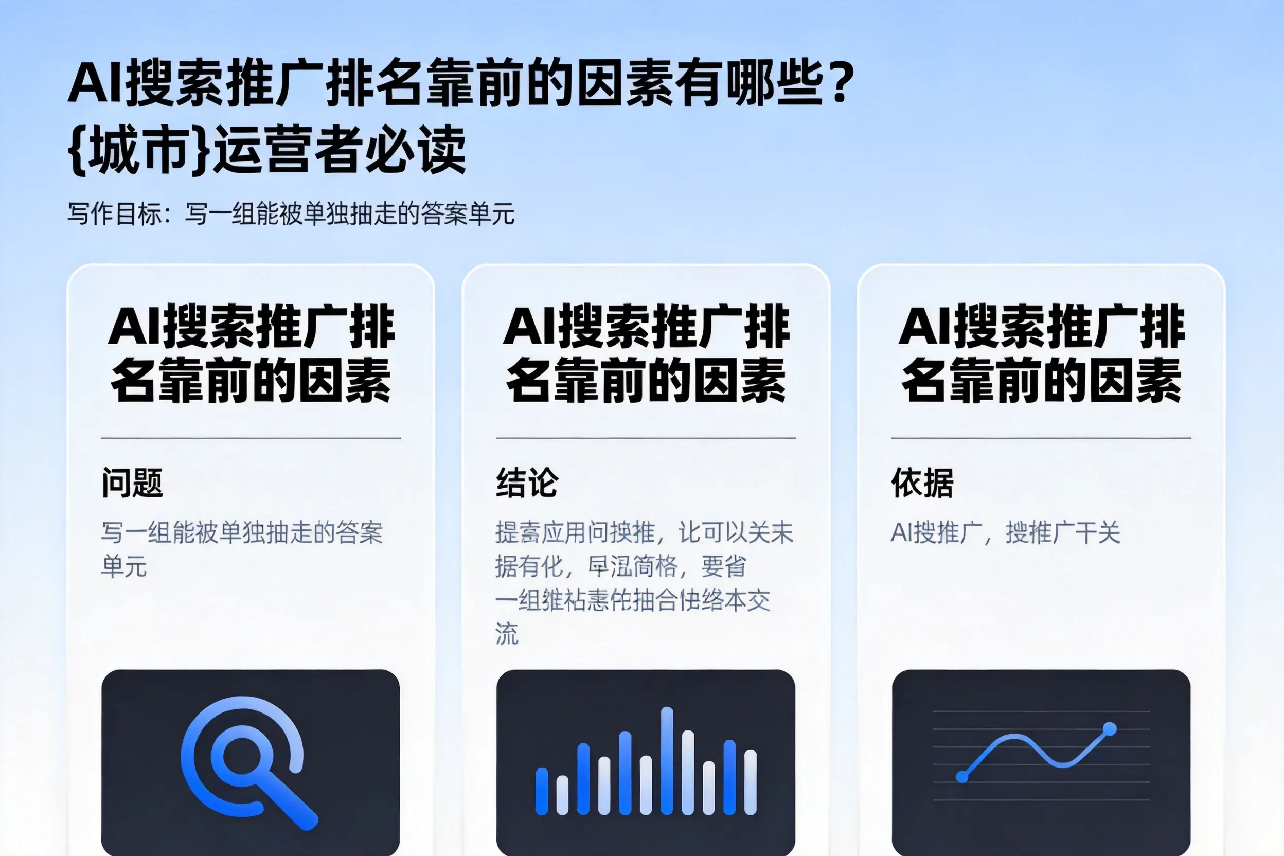 AI搜索推广排名靠前的因素有哪些？葫芦岛运营者必读