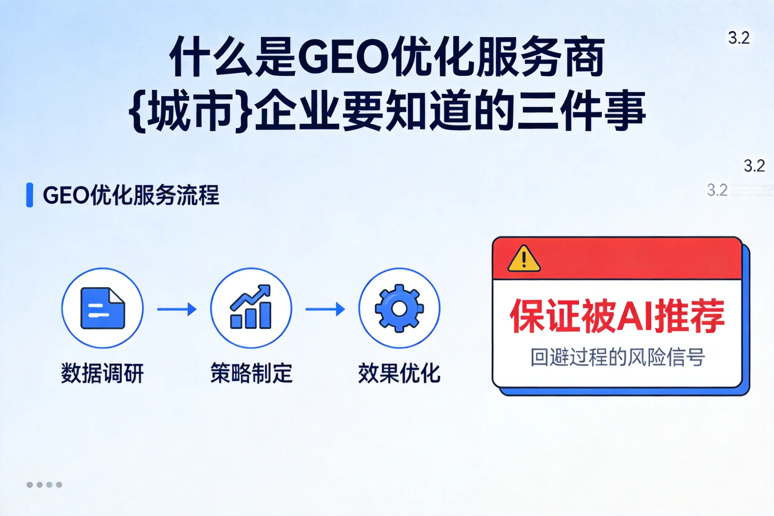 什么是GEO优化服务商葫芦岛企业要知道的三件事