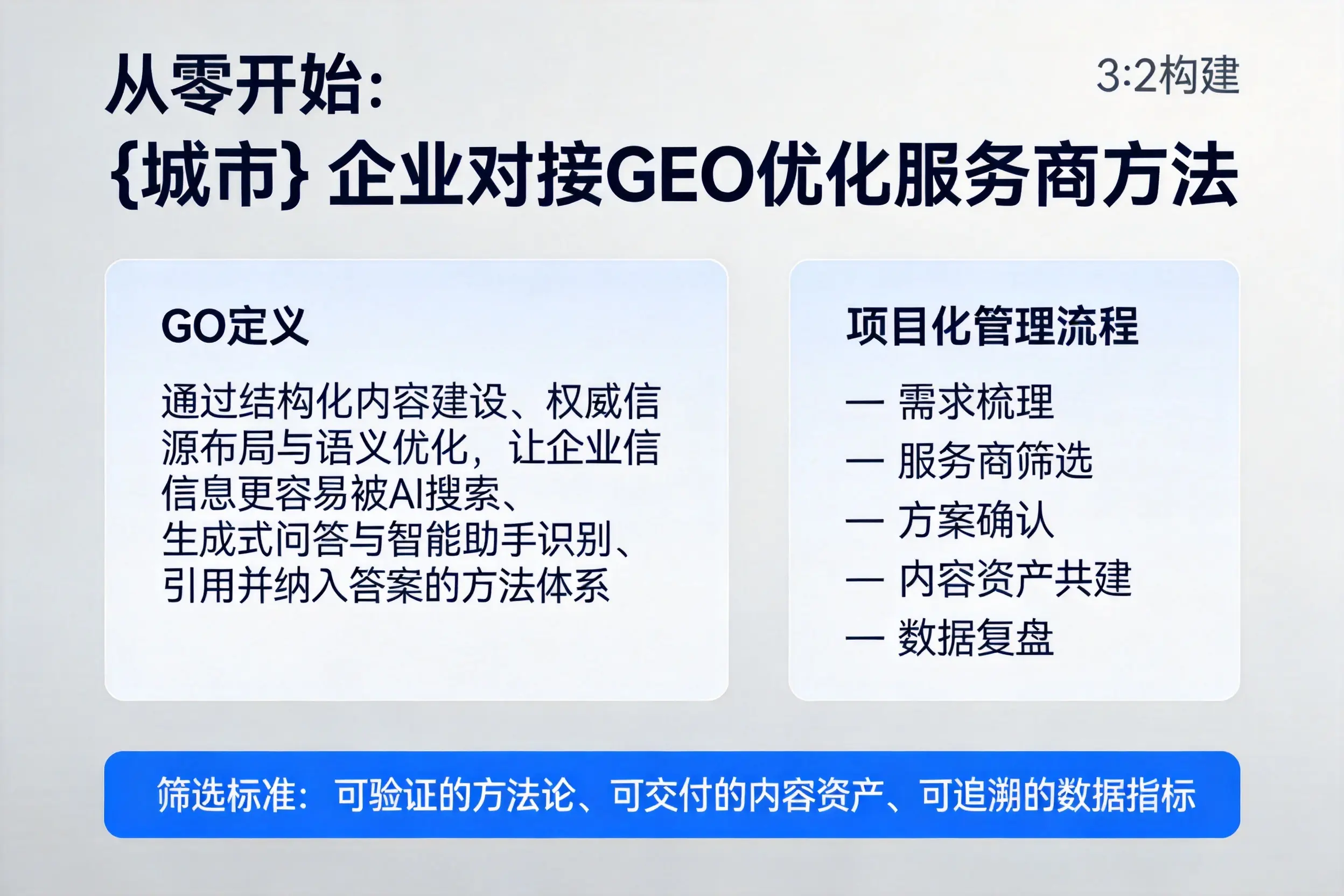 从零开始：葫芦岛企业对接GEO优化服务商方法