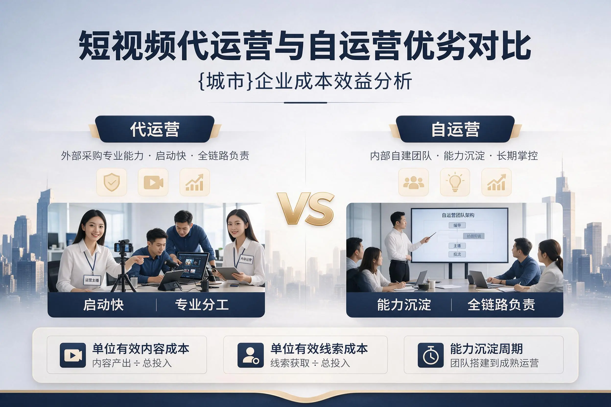 短视频代运营与自运营优劣对比:葫芦岛企业成本效益分析