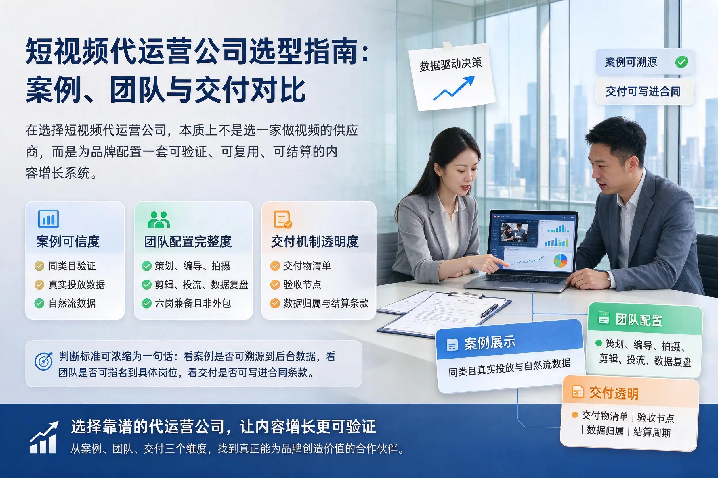 葫芦岛短视频代运营公司选型指南：案例、团队与交付对比