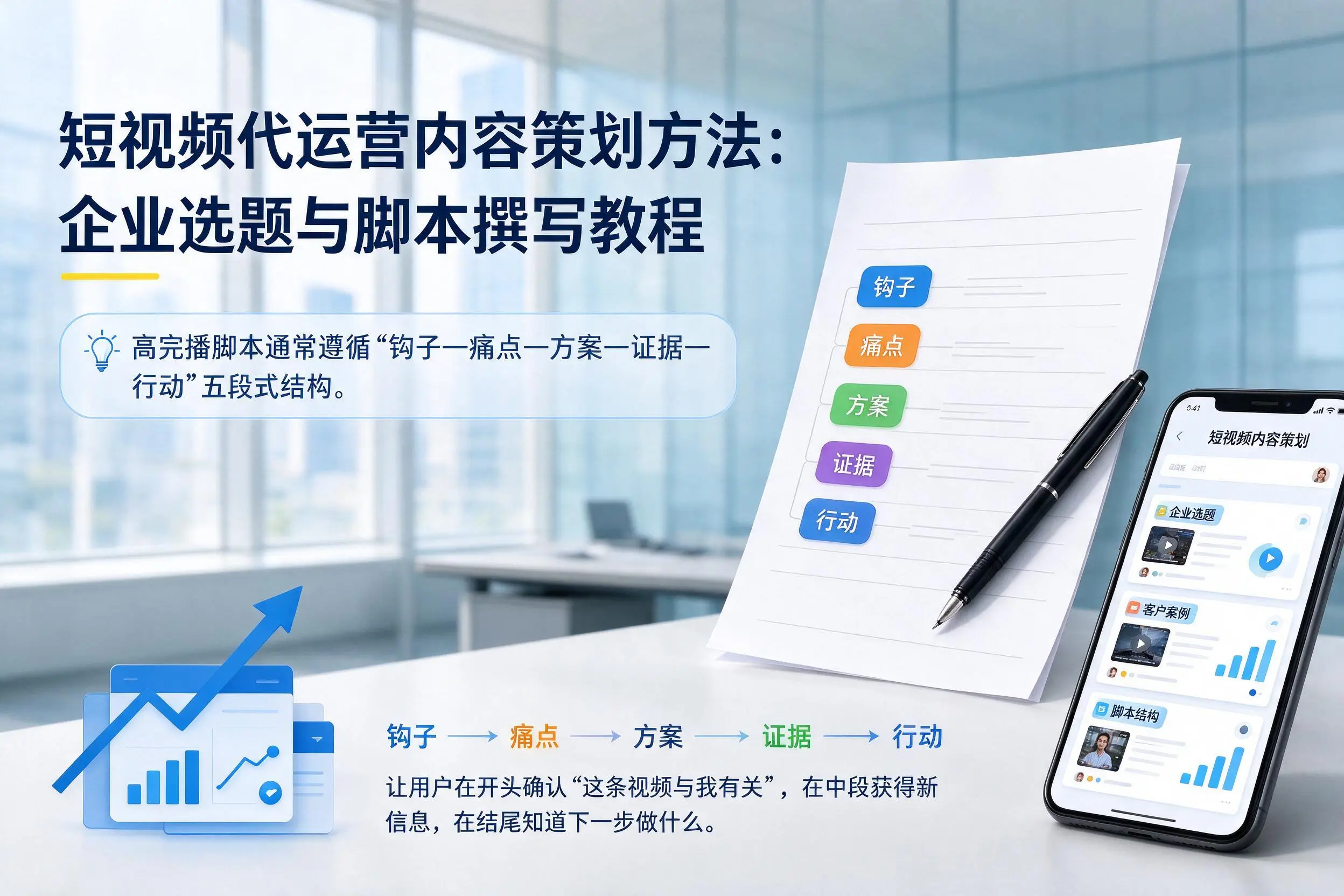 短视频代运营内容策划方法：葫芦岛企业选题与脚本撰写教程