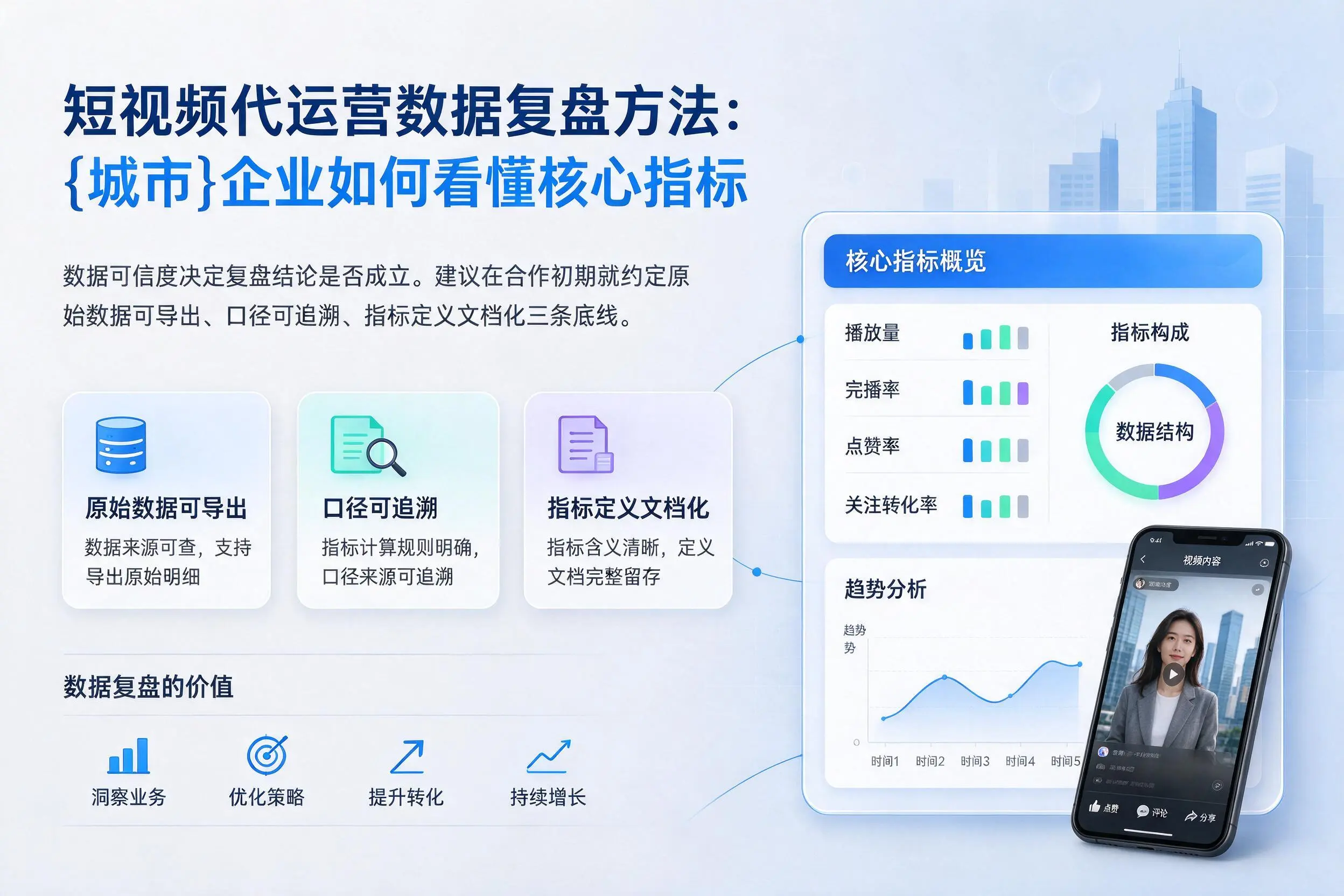 短视频代运营数据复盘方法：葫芦岛企业如何看懂核心指标