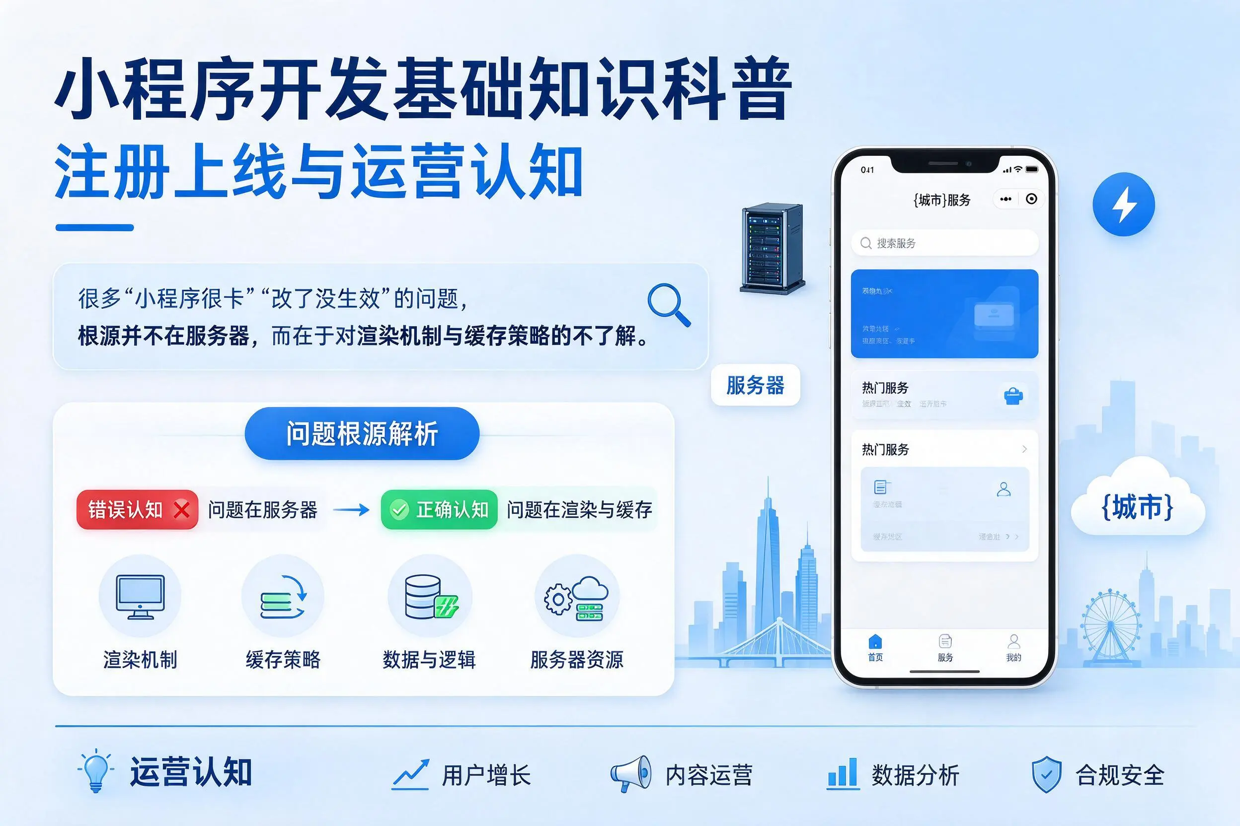 葫芦岛小程序开发基础知识科普:注册上线与运营认知