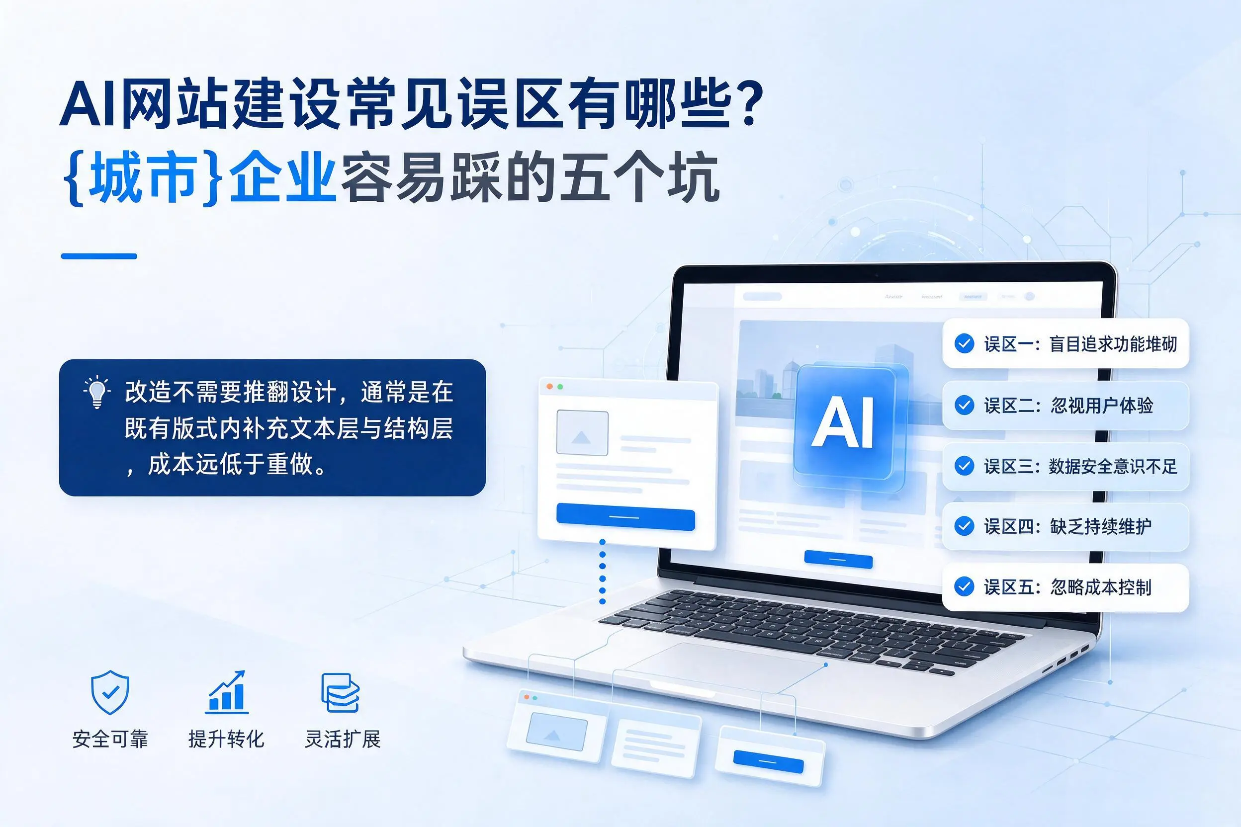 AI网站建设常见误区有哪些？葫芦岛企业容易踩的五个坑