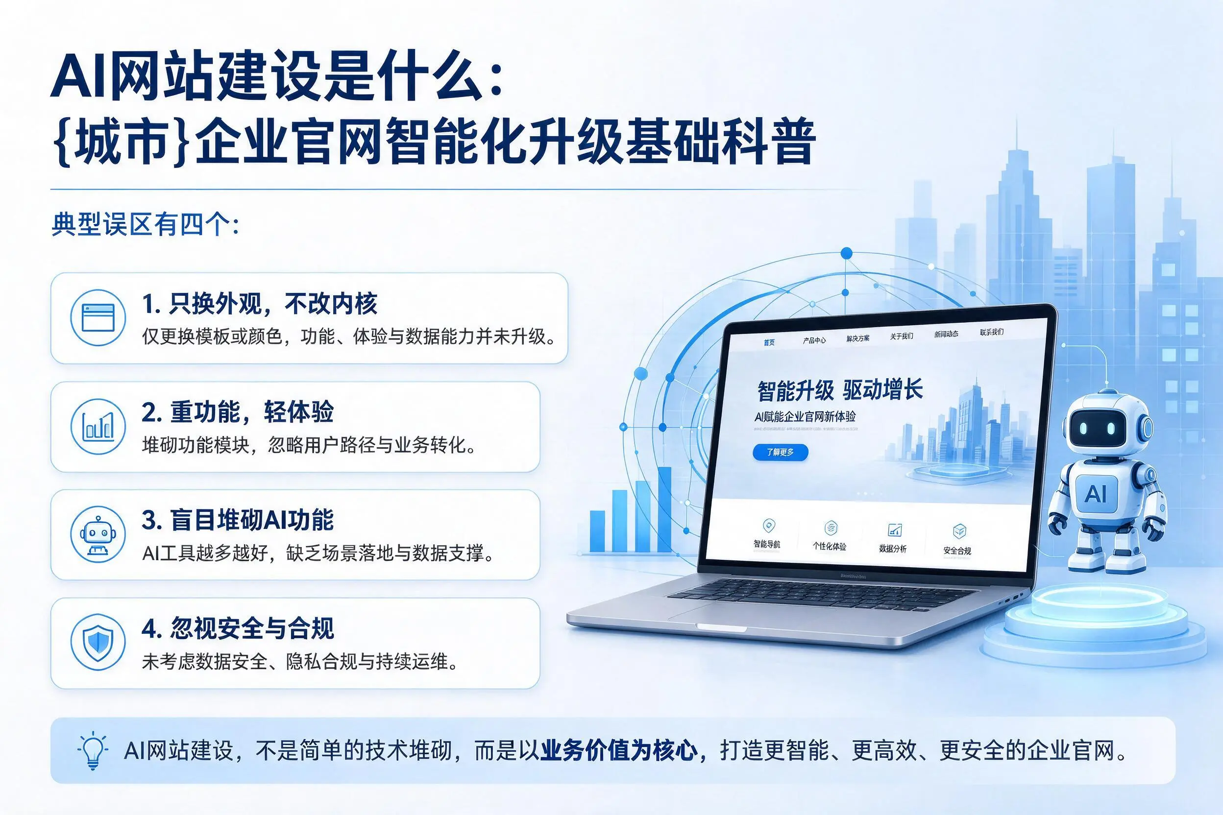 AI网站建设是什么:葫芦岛企业官网智能化升级基础科普