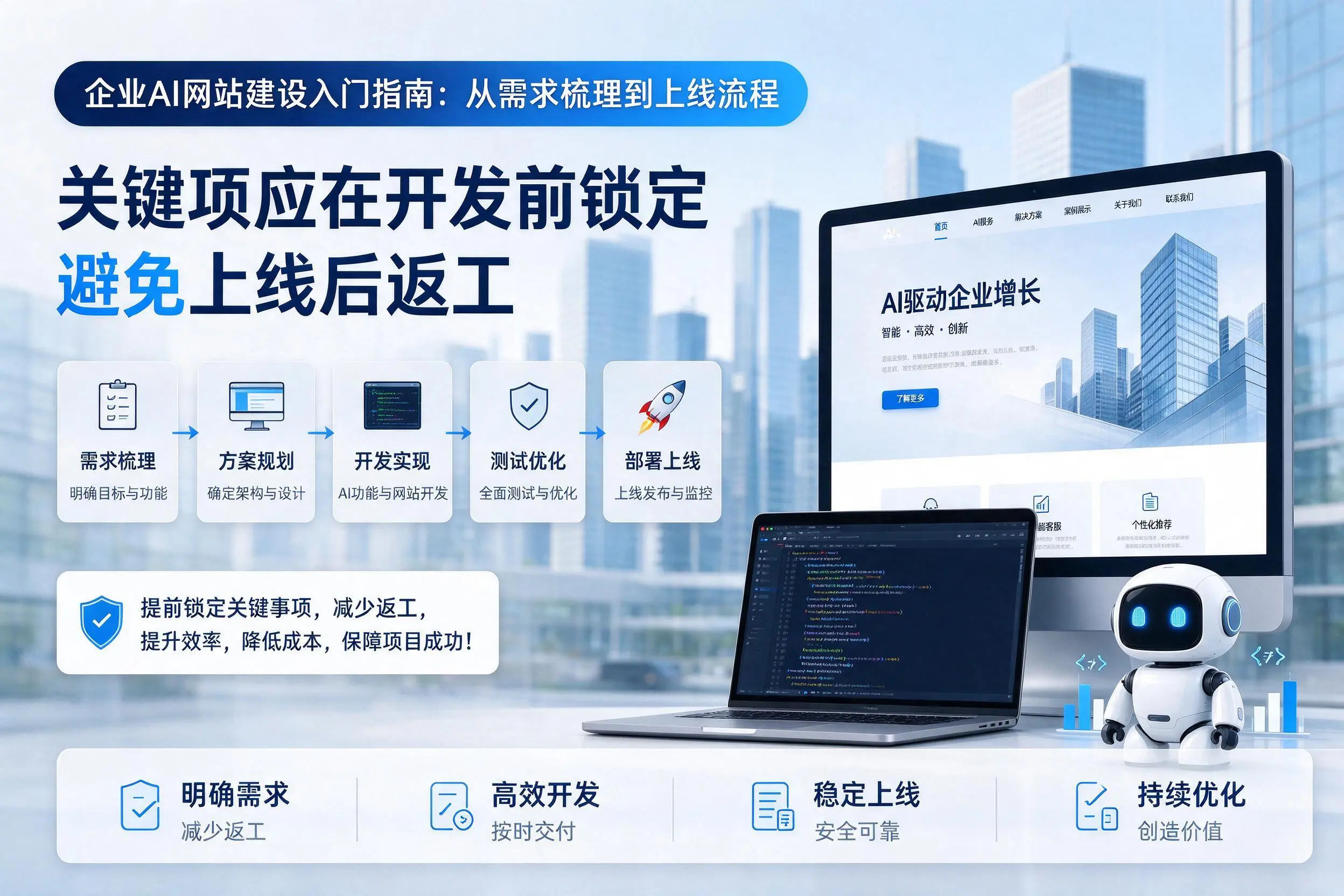 葫芦岛企业AI网站建设入门指南：从需求梳理到上线流程