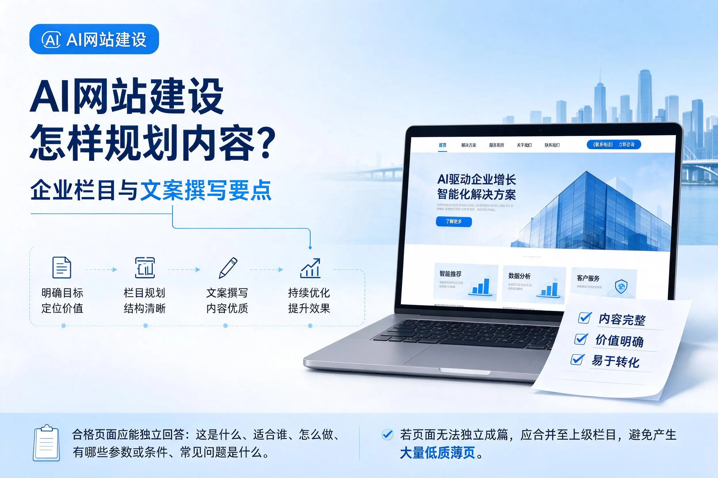 AI网站建设怎样规划内容？葫芦岛企业栏目与文案撰写要点