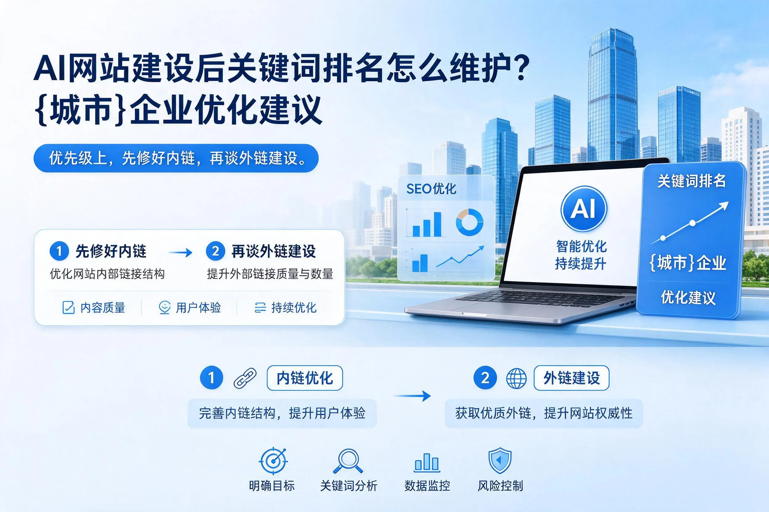 AI网站建设后关键词排名怎么维护？葫芦岛企业优化建议