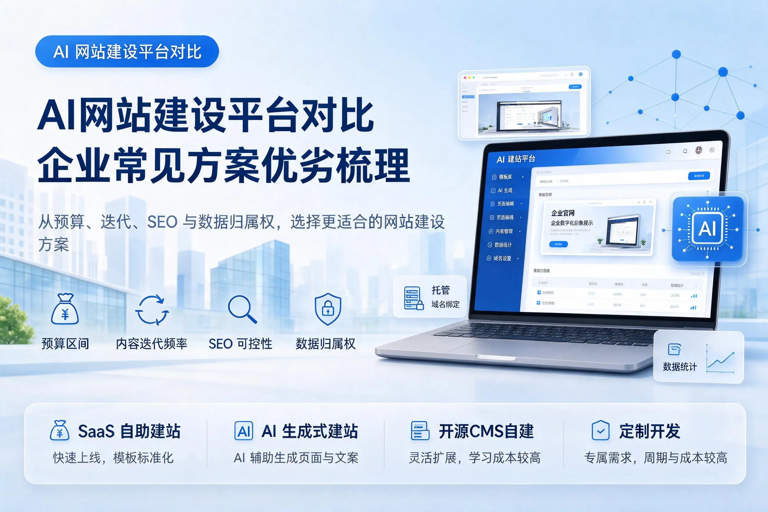 AI网站建设平台对比，葫芦岛企业常见方案优劣梳理