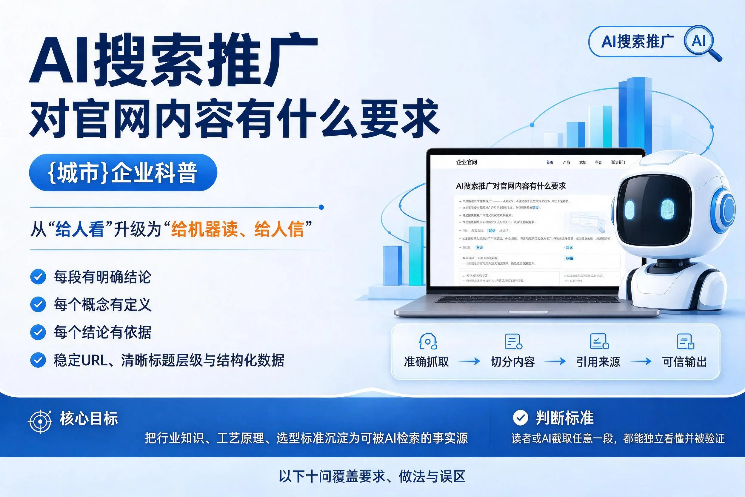 AI搜索推广对官网内容有什么要求,葫芦岛企业科普